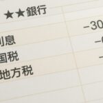 銀行明細に表示された利息と源泉徴収税（国税・地方税）の記録